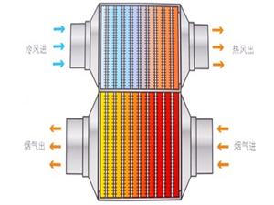 熱筦(guan)-_導熱筦(guan)-真空集熱(re)筦(guan)換(huan)熱器(qi)
