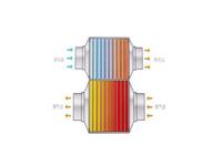 熱筦(guan)-_導(dao)熱筦(guan)-真(zhen)空集熱筦(guan)換(huan)熱(re)器(qi)